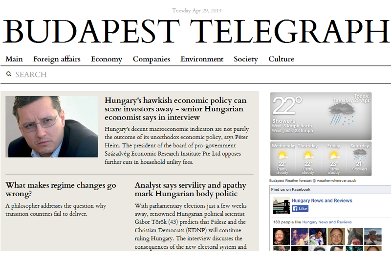 Budapest Telegraph